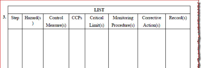 HACCP worksheet4